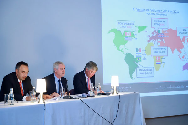Santa Rita mira nuevos productos para su portafolio e invierte en logística