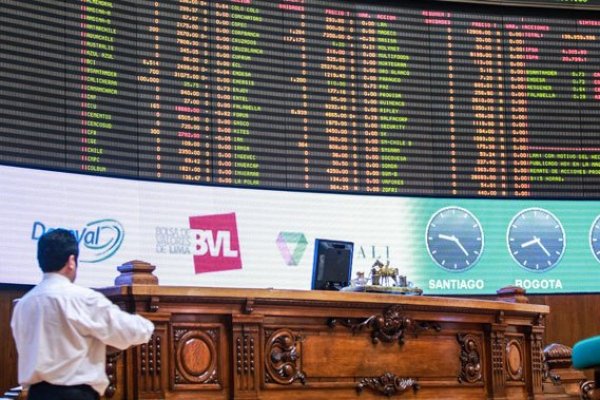 Scotiabank: bolsa chilena perdió el premio que tenía sobre mercados emergentes