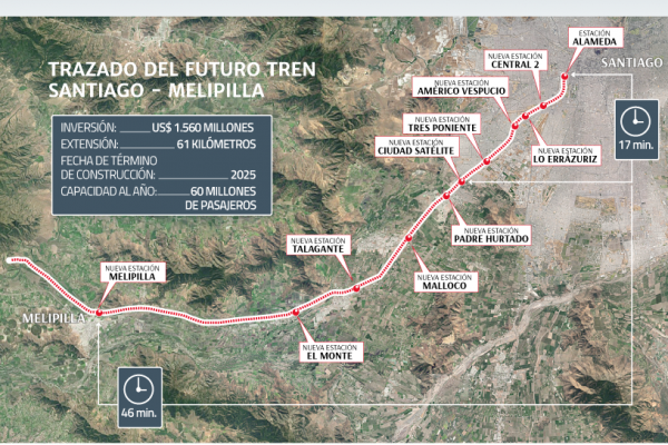 Tren Santiago-Melipilla parte su construcción en 2020