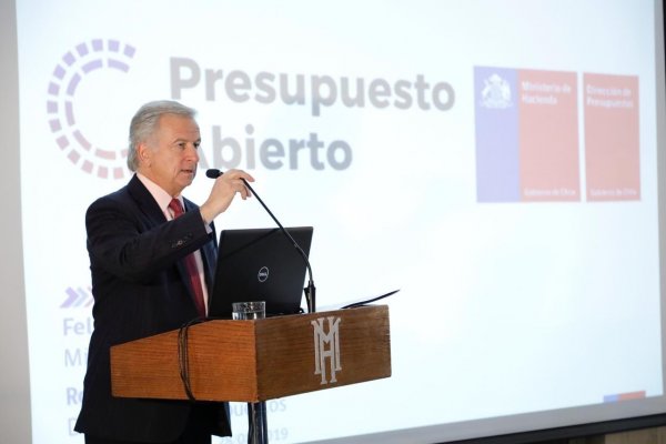 Larraín pone cautela por Presupuesto 2020 y vuelve a criticar constitucionalidad del proyecto de 40 horas