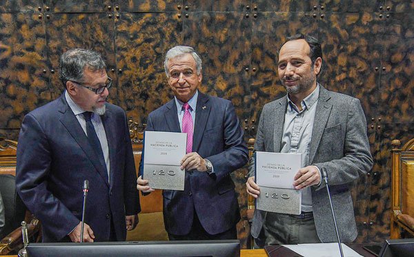 Con la presentación del Estado de la Hacienda Pública, el ministro Larraín dio inicio al trámite del proyecto de Presupuesto 2020. Foto: Agencia Uno