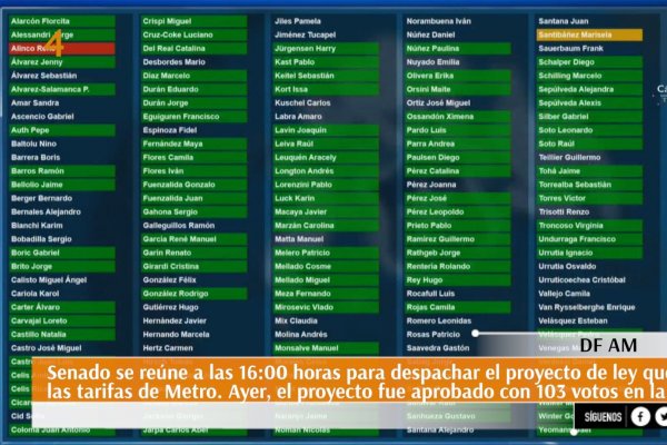 <p>DF AM: Te contamos las 5 noticias que debes saber a esta hora</p>