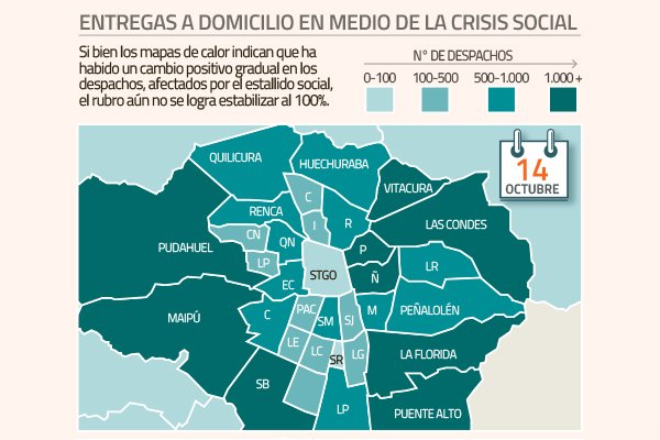 Despachos a domicilio de ventas en la RM retoman gradualmente su normalidad en medio de crisis social
