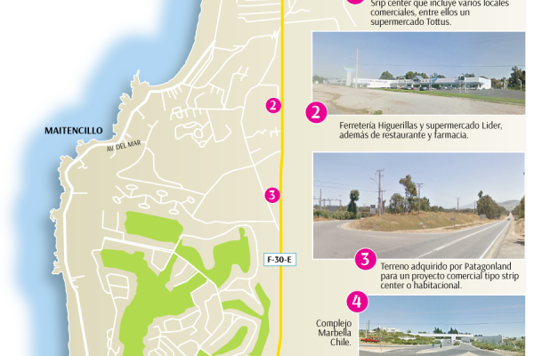Autoridad aprueba construcción de nuevo centro comercial a un costado del complejo Marbella