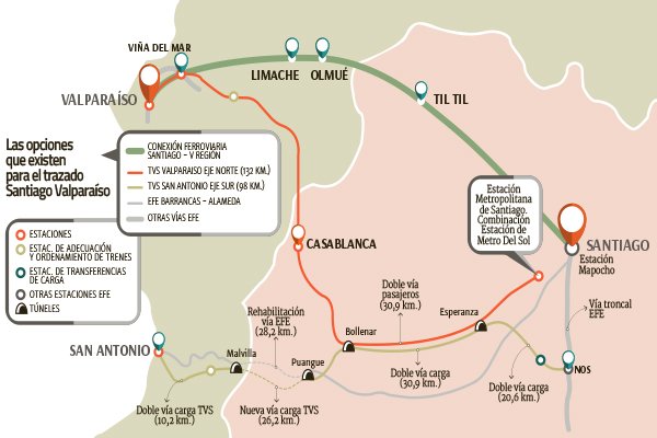 Definición de propuesta de tren a Valparaíso se aplaza a fines del primer semestre de 2020