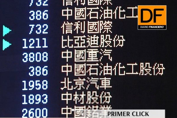 <p>El primer click: Lo que debes saber este jueves antes que abra el mercado</p>