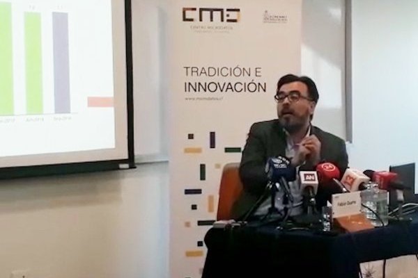 Fabián Duarte y cifras de desempleo: "Iba a ser un desastre, que íbamos a estar en 15 puntos. No fue así"