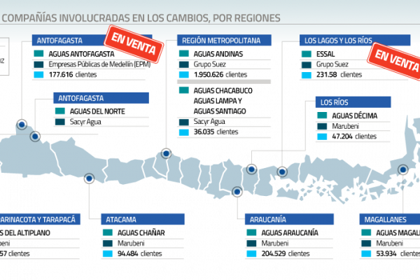 <p>El rearme de las sanitarias: los últimos movimientos y las próximas dos operaciones en la mira de la industria</p>