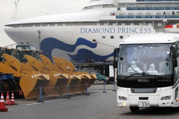 Cerca de 3.700 personas quedaron abandonados frente a la costa de Japón, en cuarentena por dos semanas a bordo del Diamond Princess. Foto: Reuters