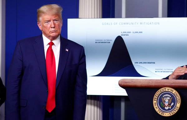 El escenario se sigue complicando para EEUU y la Casa Blanca prepara nuevos planes de estímulo