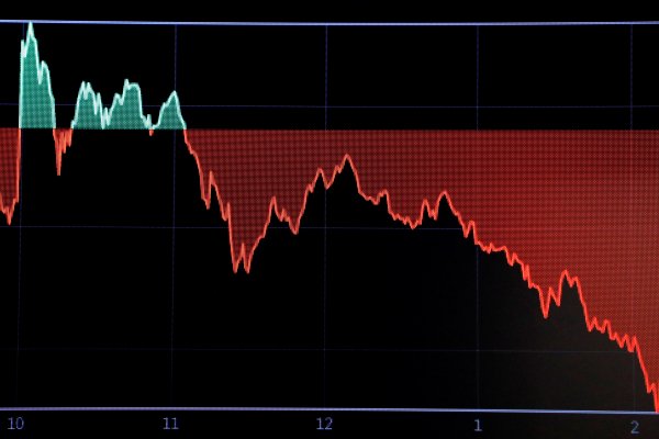 Fondos que apuestan a la volatilidad de los mercados sacan jugosas ganancias