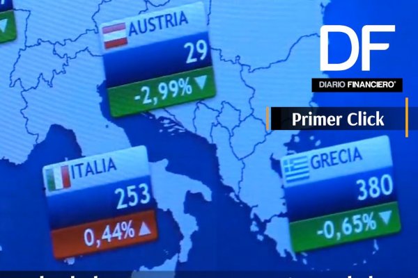 <p>El primer click: Lo que debes saber este jueves antes que abra el mercado</p>