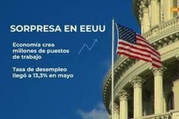 INTERACTIVO | Evolución de la creación y pérdidas de puestos de trabajo en EEUU