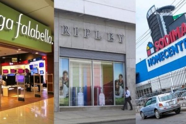 Tiendas por departamento en Perú abrirán al público desde el lunes