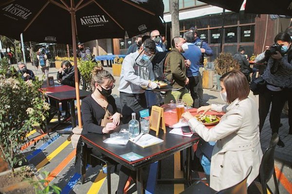 Mercado ve como realistas y razonables proyecciones, pero duda de dinamismo del consumo