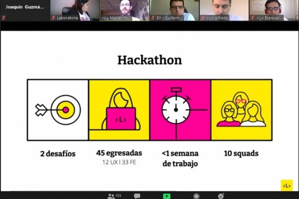 La hackaton se realizó de forma virtual.