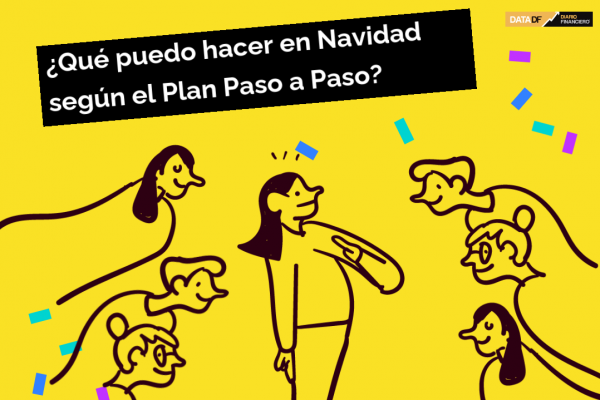 <p>DATA DF | ¿Qué puedes hacer en Navidad según el Plan Paso a Paso?</p>