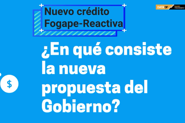 <p>DATA DF | Nuevo crédito Fogape-Reactiva ¿En qué consiste la nueva propuesta del Gobierno?</p>