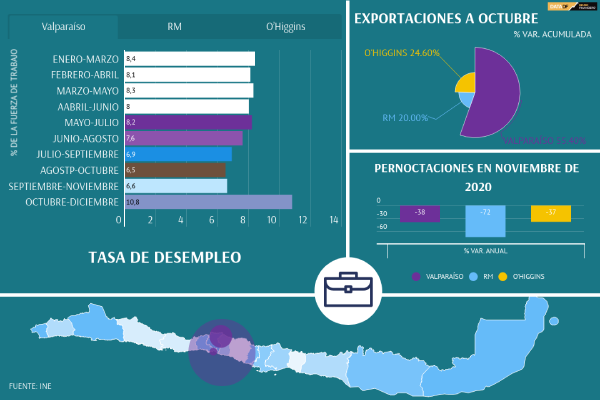 Lluvias enfrían el ánimo de recuperación en las zonas de Valparaíso, Metropolitana y O´Higgins al partir febrero
