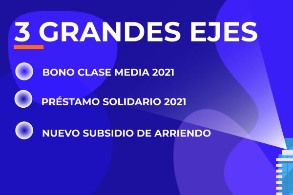 <p>DATA DF | Las 3 medidas de apoyo a la clase media que presentó el Gobierno</p>