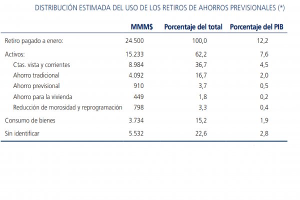 Sin título 102422788