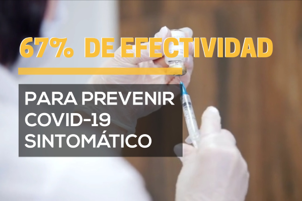 DATA DF | ¿Cuál es la efectividad de la vacuna CoronaVac?