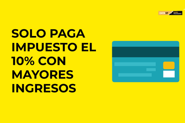 DATA DF | Las claves de la propuesta de retiro y reintegro del Gobierno