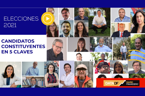 <p>DATA DF | ¿Qué proponen los candidatos a constituyentes?</p>