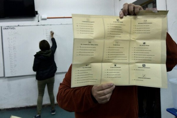 Con resultados parciales, ningún pacto logra un tercio en la Convención Constituyente y se observa alta presencia de independientes