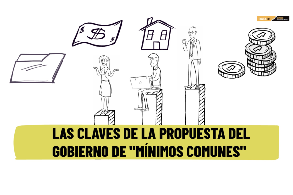 DATA DF | Las claves del IFE ampliado y el fondo de apoyo a las PYMES