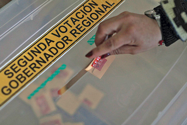 Una derrota de la izquierda, un respiro para la exConcertación y un gran golpe para la derecha