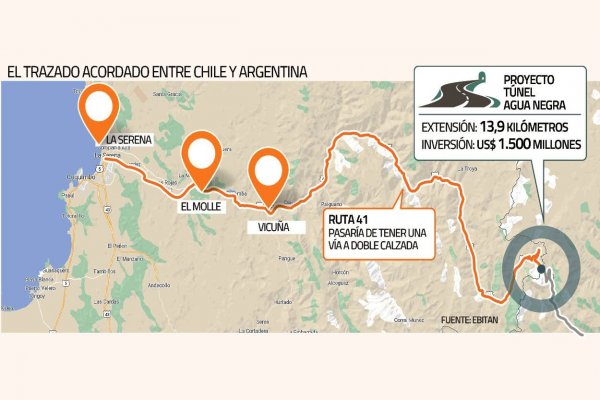 Túnel Agua Negra: CORE de Coquimbo rechaza iniciativa del MOP de buscar trazado alternativo