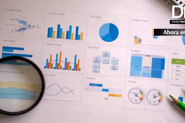 <p>Ahora en DF| ¿Cuánto han crecido las Fintech durante la pandemia?</p>