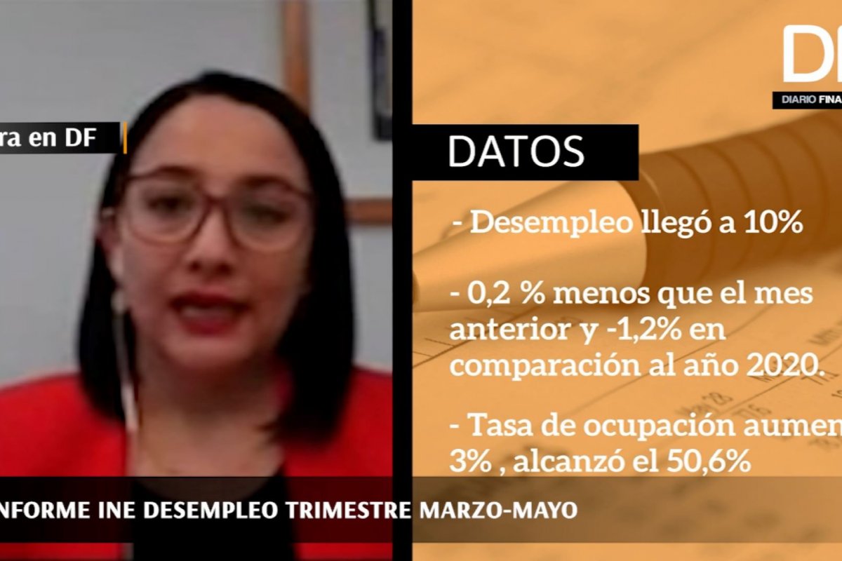 <p>Ahora en DF| ¿Qué sectores aumentaron su tasa de ocupación laboral?</p>