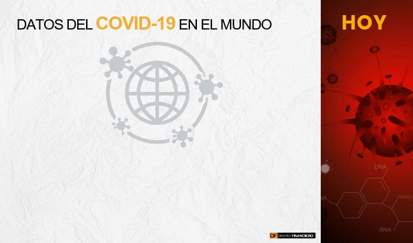 DATA DF | Cifra de fallecidos por Covid-19 en el mundo superó los 4 millones