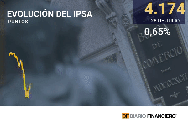 Wall Street se focaliza en mensaje de la Fed y en los positivos resultados corporativos