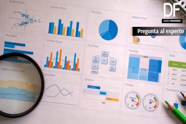 <p>Pregunta al experto | ¿Cómo ha cambiado el ecosistema FinTech frente a la inversión?</p>