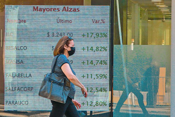 Efecto elecciones: bolsa registra su mayor alza diaria en 13 años