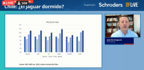 De Gregorio ve un crecimiento en torno al 4% para este año, pero prevé una fuerte desaceleración para el 2023