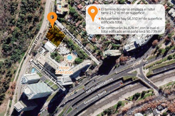 Promotores de proyecto en jardines del Sheraton llevan a la alcaldesa Matthei a la justicia