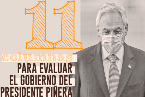 La política fiscal 2018-2022