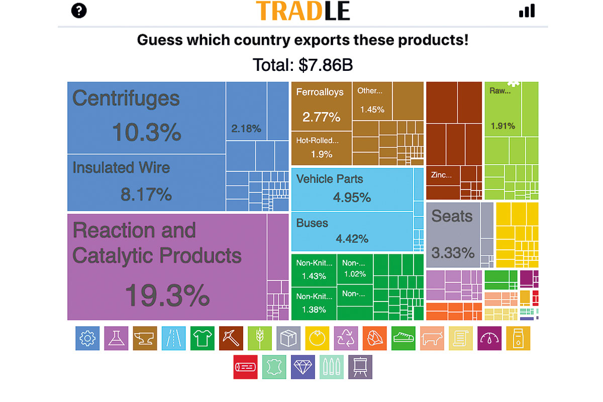 <p>Tradle, el nuevo juego inspirado en Wordle </p>