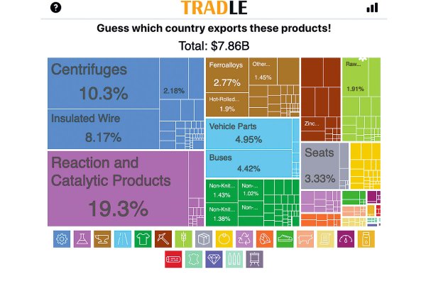Tradle, el nuevo juego inspirado en Wordle