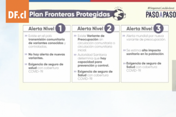 Ahora en DF | Minsal da a conocer ejes del Plan “Seguimos Cuidándonos, Paso a Paso” y actualización del plan Fronteras Protegidas