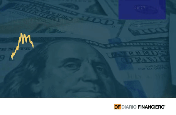 Dólar cierra con alza de $3 en jornada clave por el quinto retiro