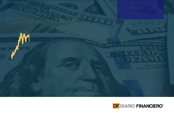 $10 sube el dólar por nuevas señales de ajuste desde la Fed