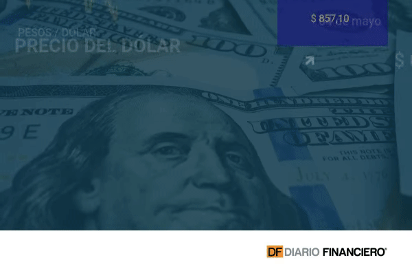 $857,10 fue el cierre del dólar en Chile en una jornada con escasa variación