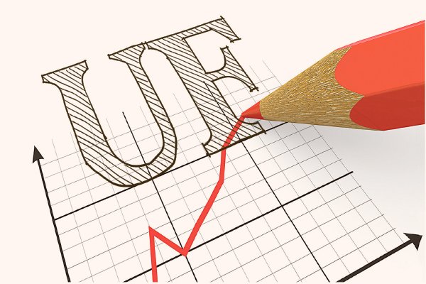 Tras sorpresivo IPC de abril la UF aumentará $ 453 en mayo para llegar a $ 32.811