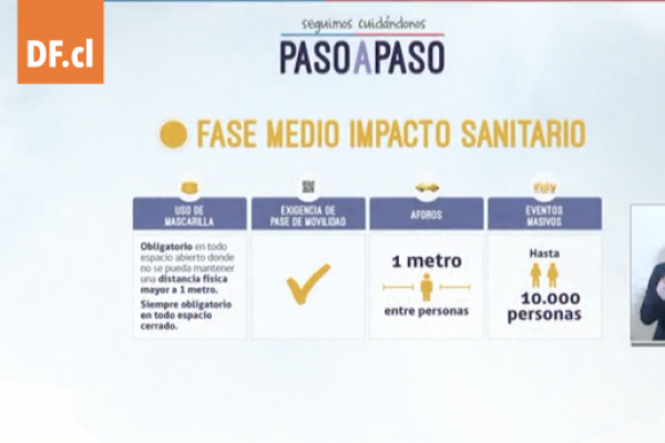 <p>Ahora en DF | Minsal hará balance Covid televisado los martes y viernes por aumento de casos</p>