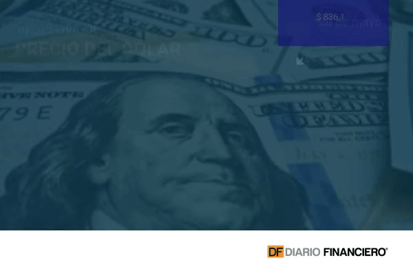 $833 fue el cierre del dólar tras leve baja